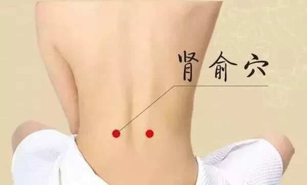 人体腰痛奇穴：治腰痛有奇效