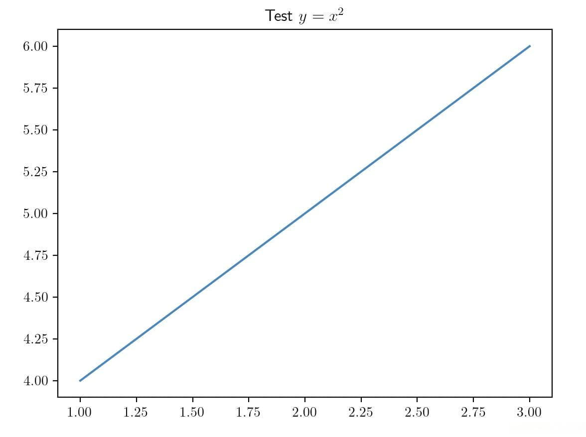 Matplotlib 使用 LaTeX 渲染图表中的文本、标题和数学公式
