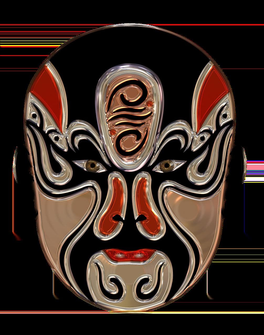 探析中国戏曲之魂，生旦净丑——解读京剧脸谱艺术的深层含义
