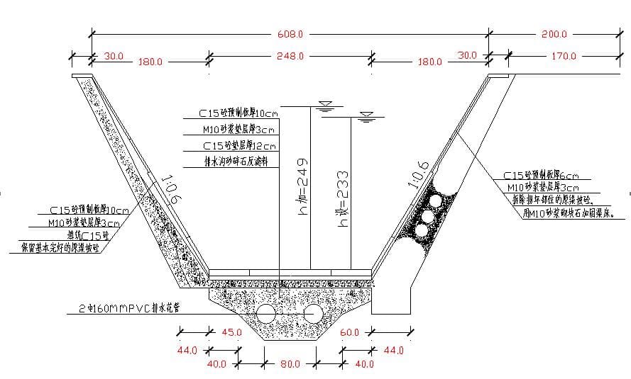 渠道防渗防冻胀技术应用讲座
