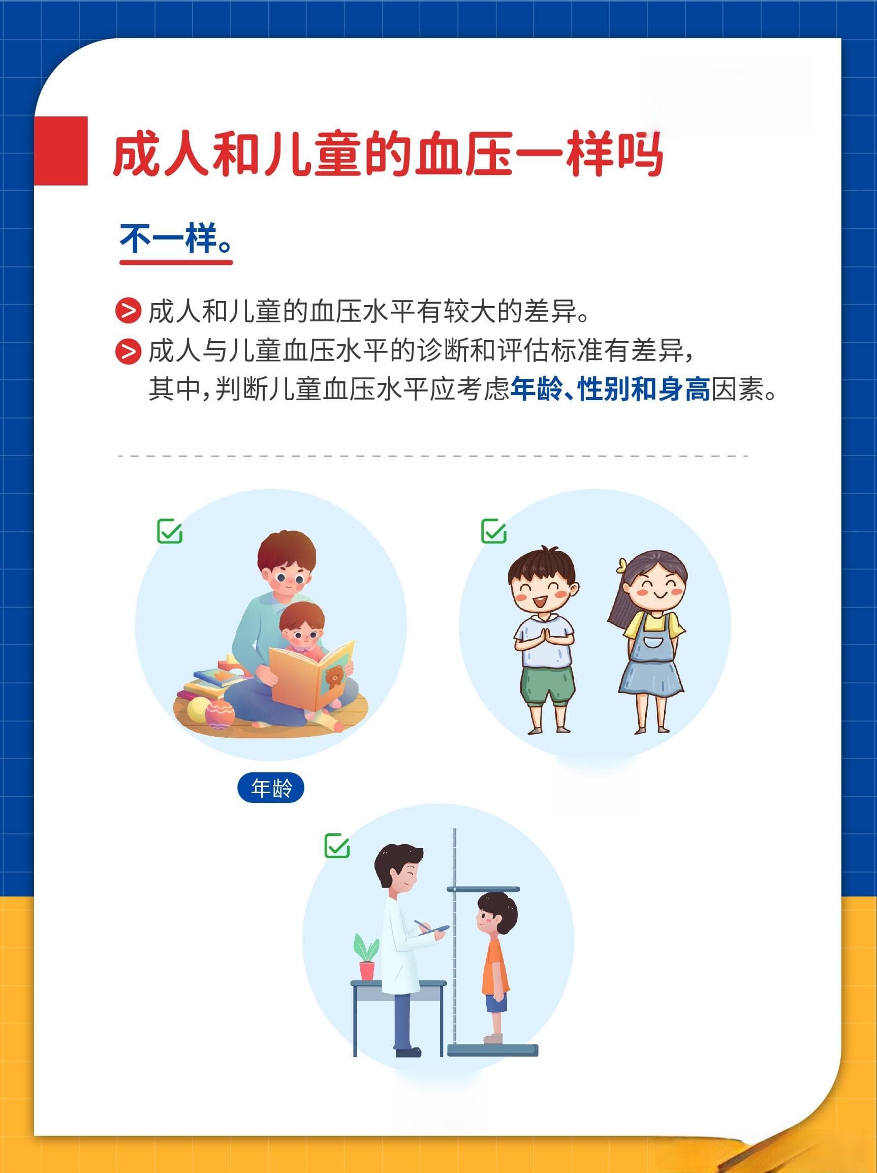 成人与儿童血压标准对照表：不同年龄段的血压正常值