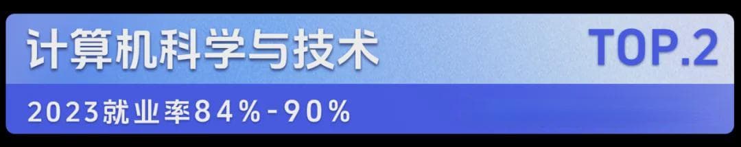 从就业看专业|高考十大热门专业盘点，哪个发展前景最好？