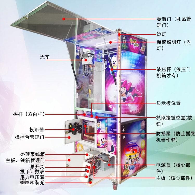 为什么你总是抓不到娃娃？抓娃娃机的机械奥秘