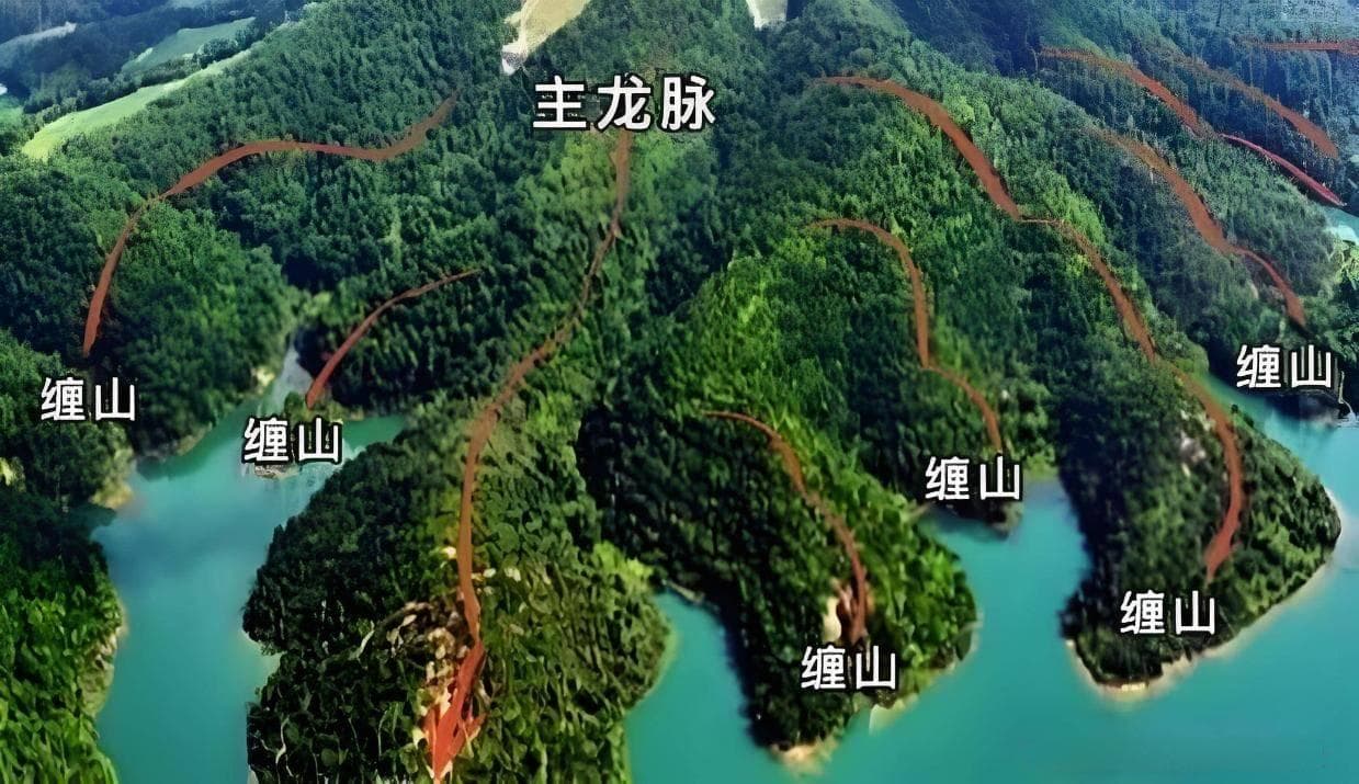 盗墓口诀与风水规律相通