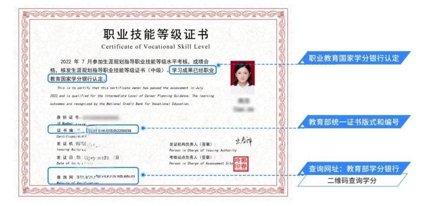 “1+X”证书制度介绍