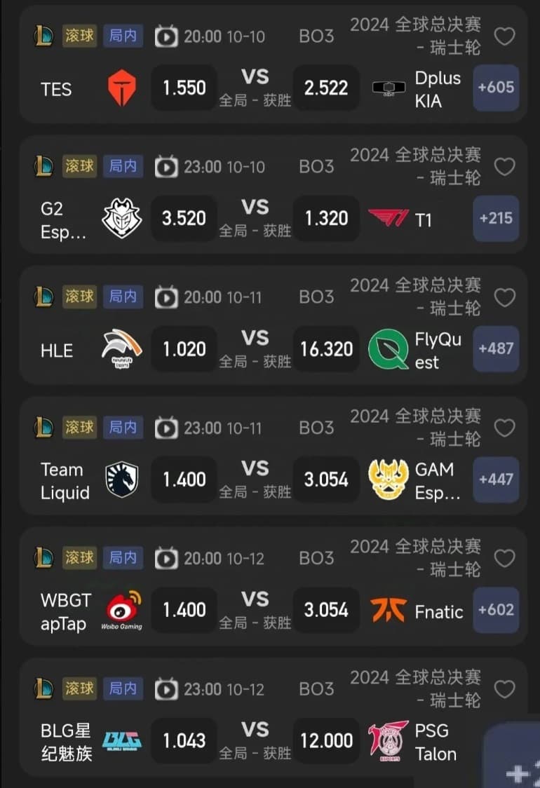 S14第四轮格局更新：LPL三队占据优势，TES对决DK成关键