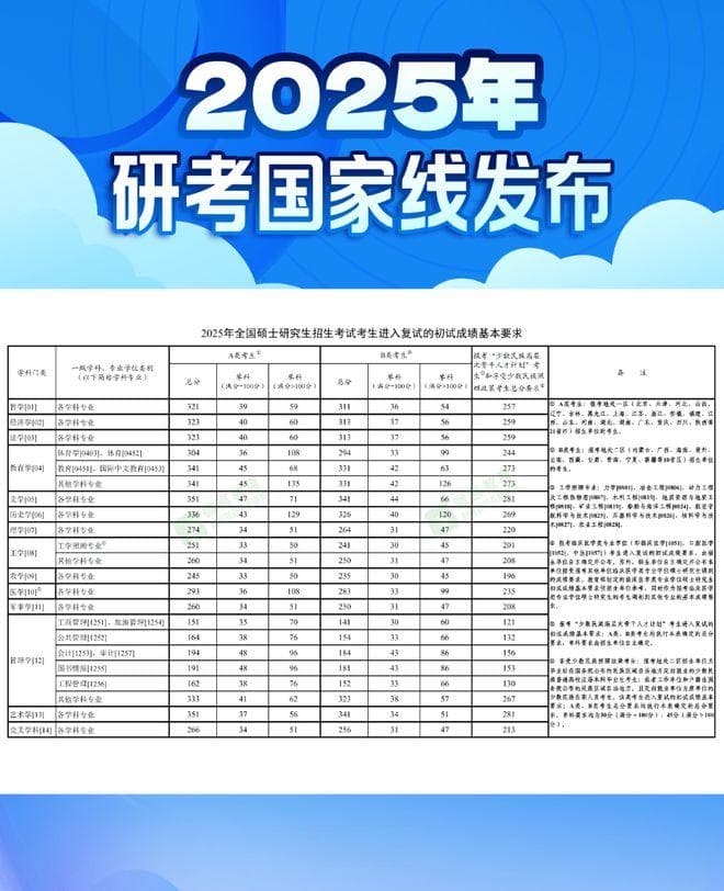 2元帮查考研成绩，主打一个情绪价值？律师提示风险
