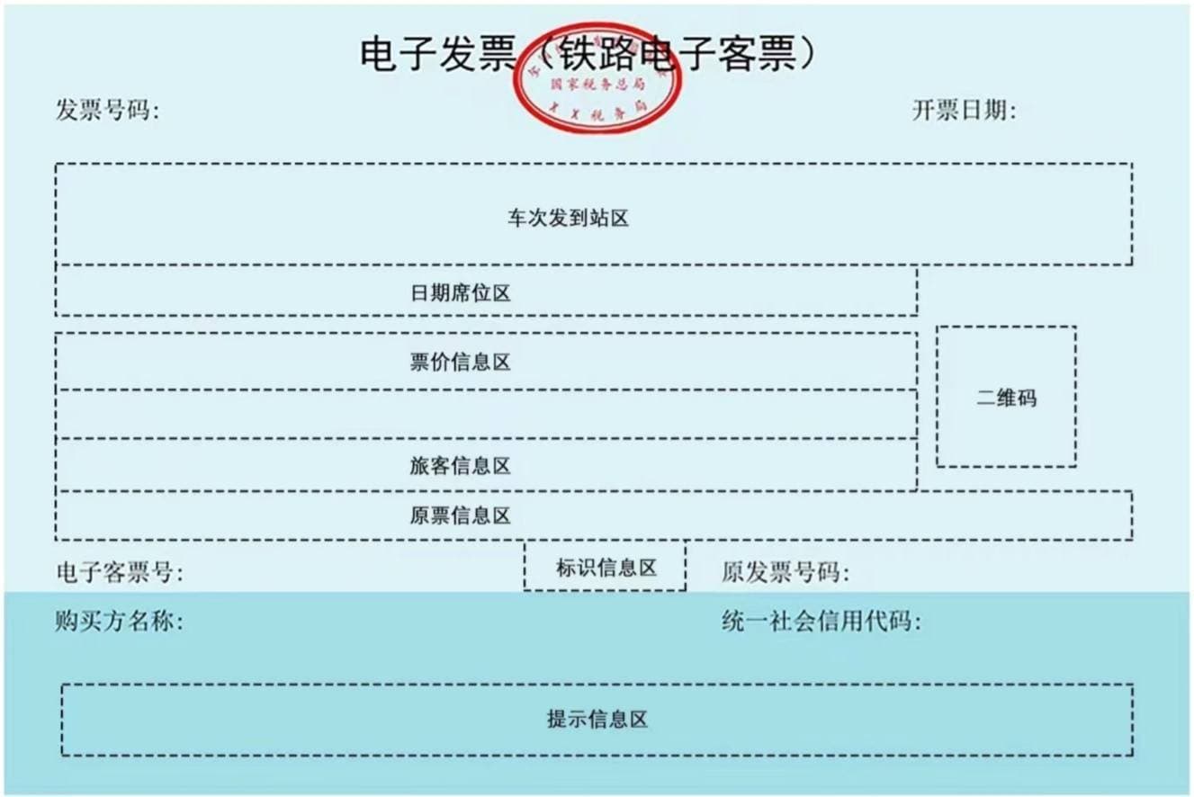 国铁集团回应12306电子发票OFD格式争议：已升级系统支持PDF预览打印