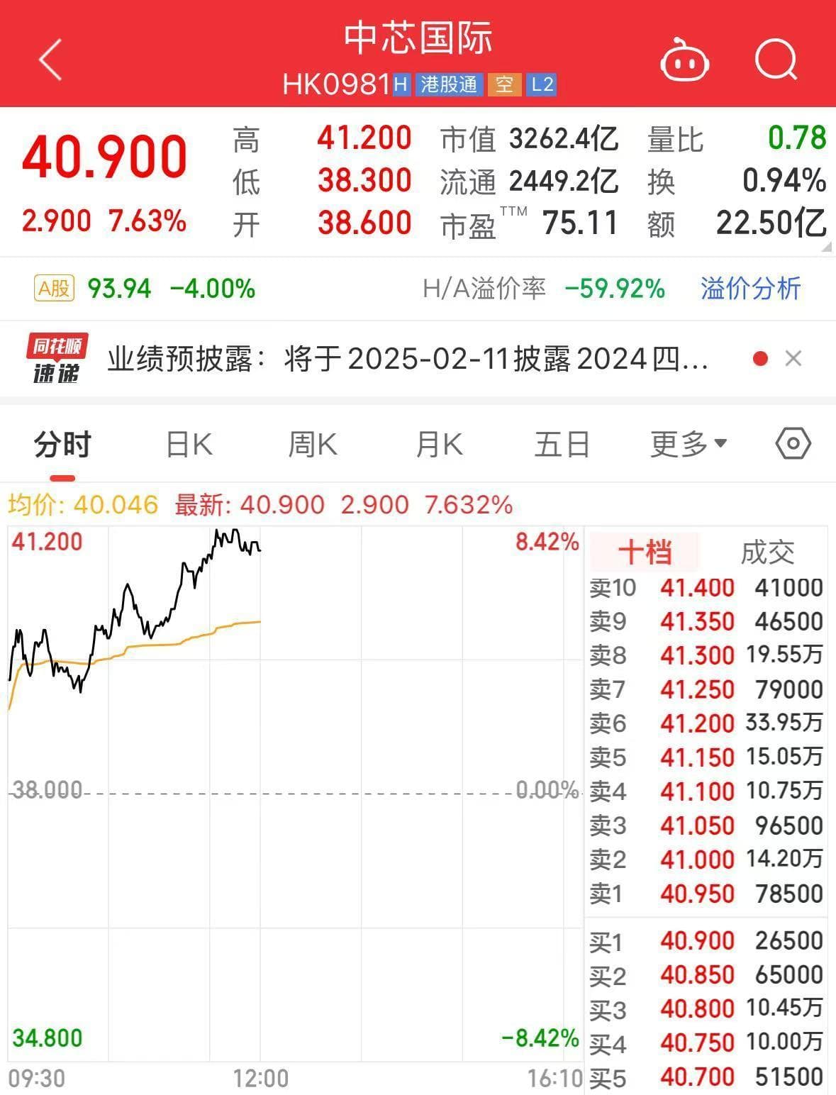 大爆发！这家公司涨超30%！机构：DeepSeek催化中美科技股价值重估