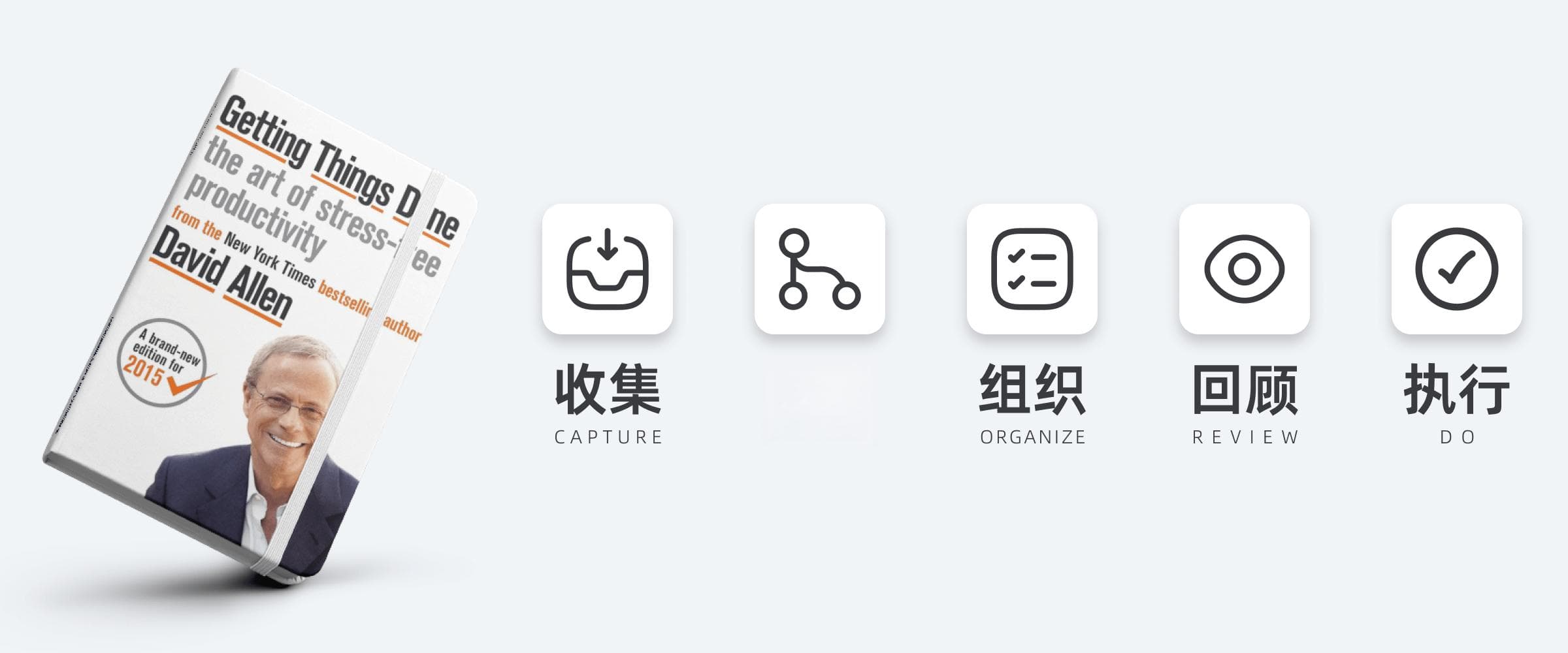 Notion x GTD 组合，打造高效的任务管理系统