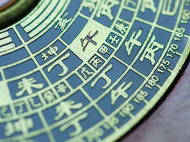 六爻解析：如何通过卦象指引决策