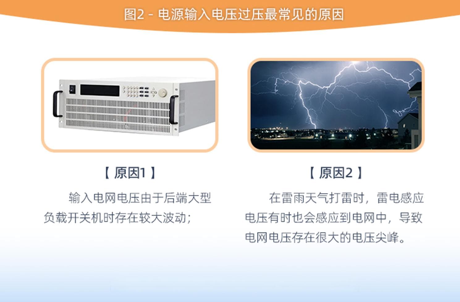 当开关电源输入过压，如何防护？