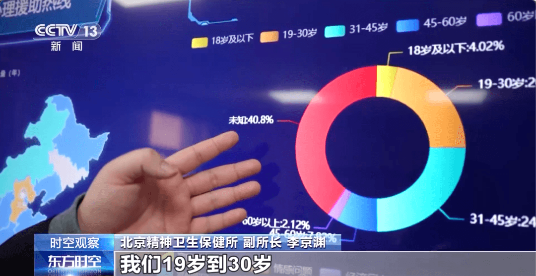 “喂，12356吗？”，心理援助热线在多地开通，大家都咨询哪些问题？