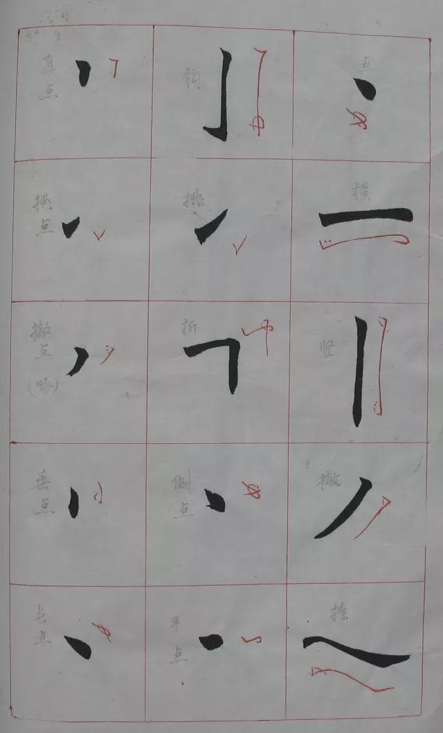 楷书对联书写指南：从基本笔法到章法布局