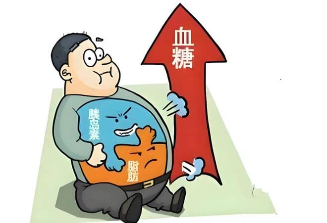 不仅尿酸高，这些一超标也是高尿酸血症！痛风专家周桂兰详解答！