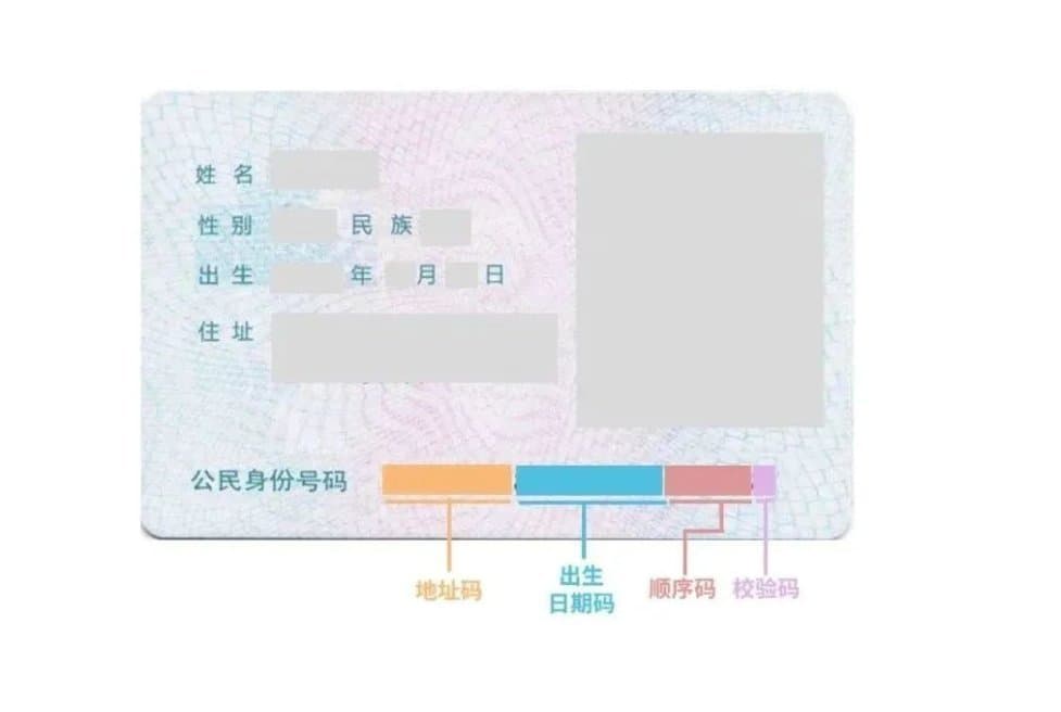 身份证号码的前六位数字是什么意思？和行政区划有关吗？