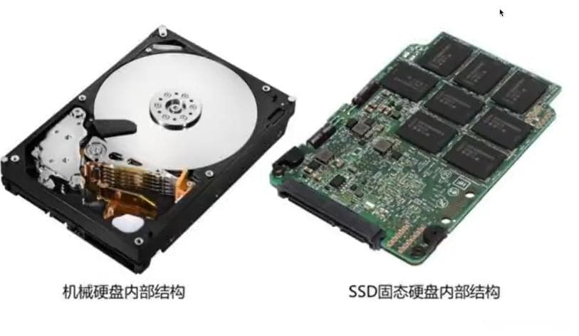 固态硬盘（SSD）工作原理与技术详解