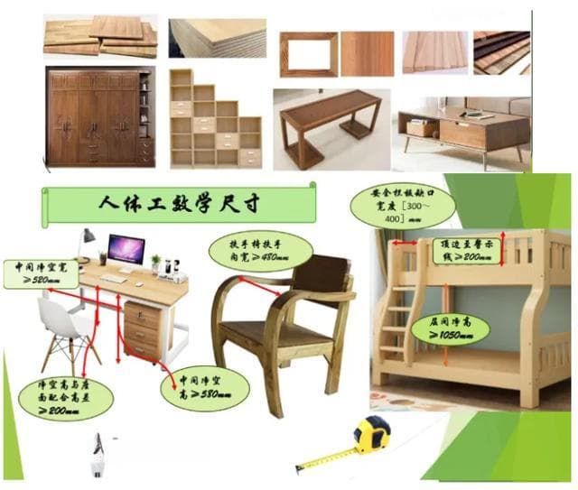 最新修订→五项家具国家标准