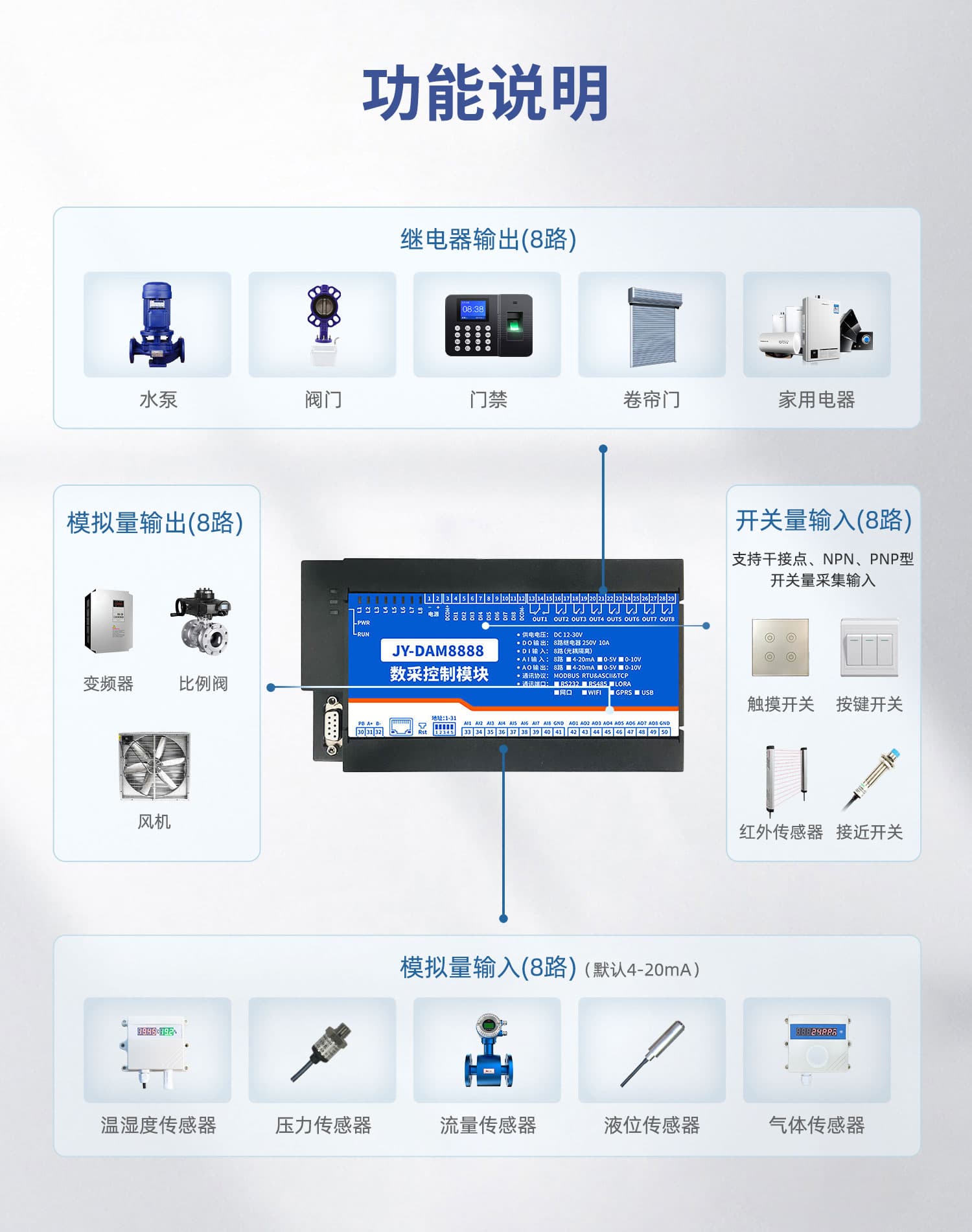 PLC远程控制的实现方法与应用优势