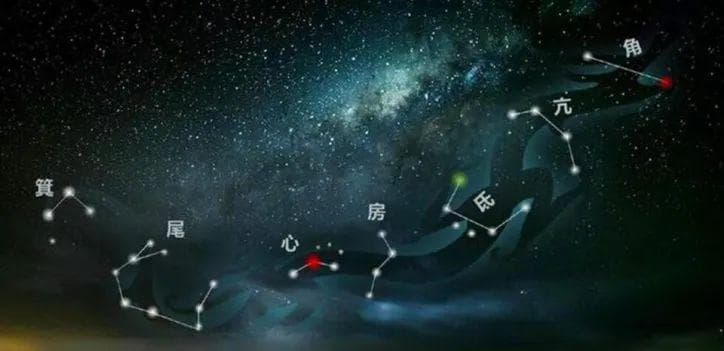 七星连珠的龙抬头