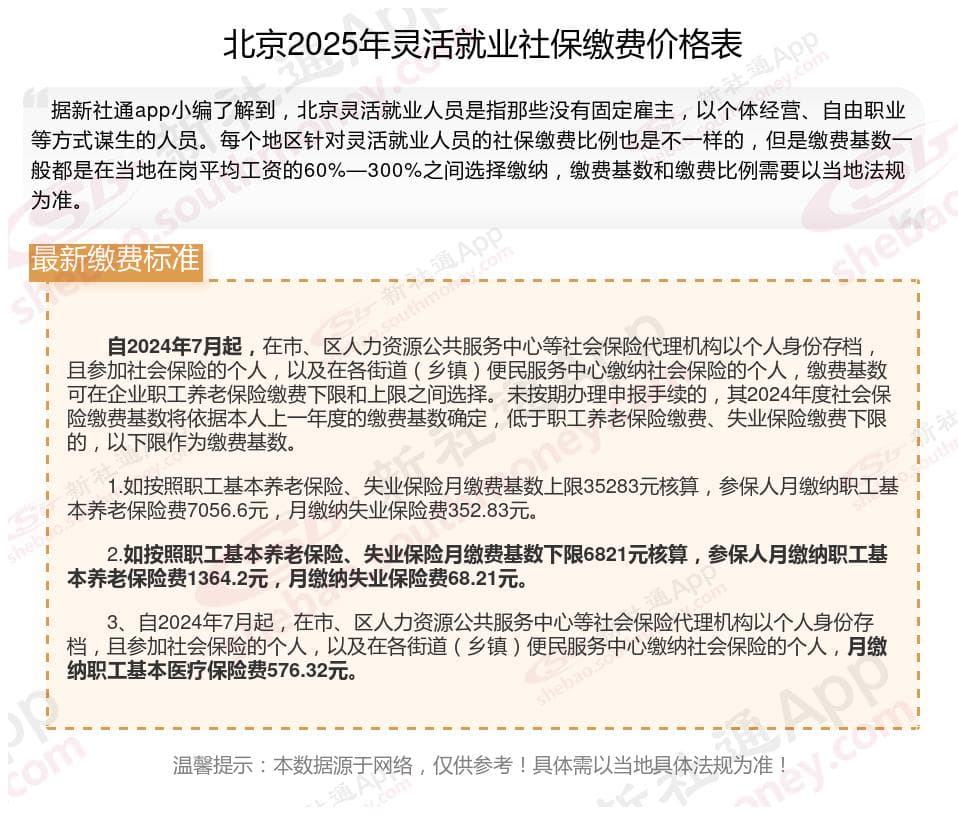 北京灵活就业社保和职工社保有什么区别？灵活就业社保每月交多少钱？