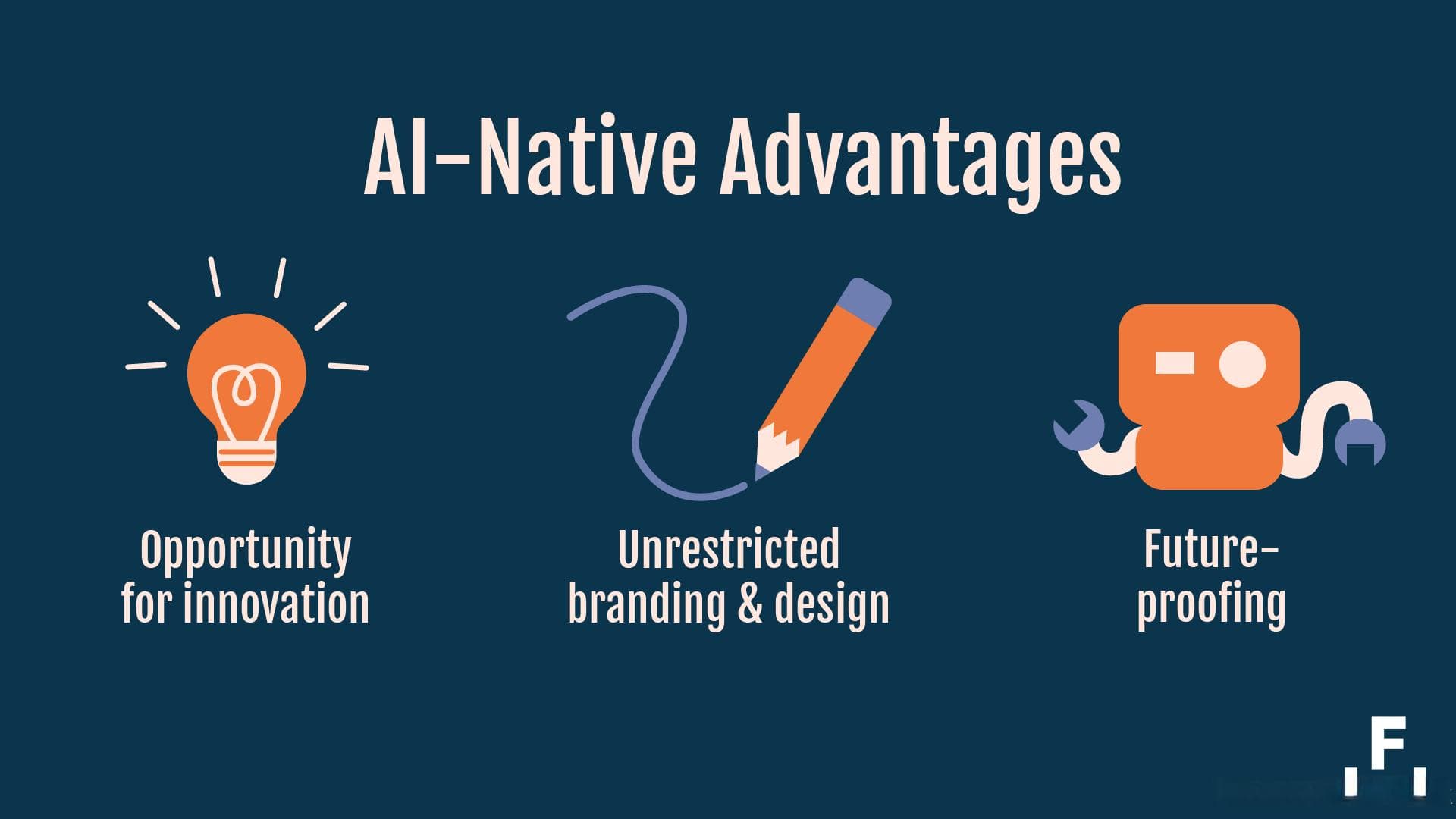 什么是AI Native以及未来的技术发展路径