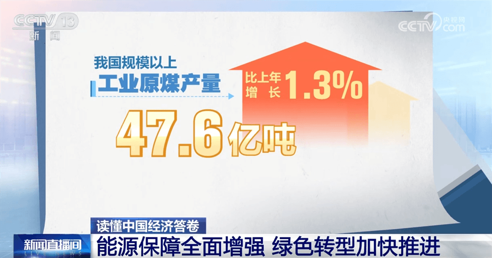 2024年中国能源消费结构持续优化，非化石能源占比提升1.8个百分点
