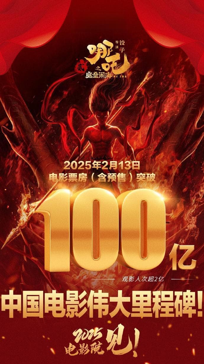 哪吒百亿票房里程碑前，看中国动画来时万里路