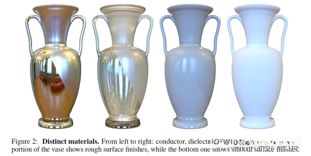 OpenMaterial：首个复杂材料、形状、光照数据集