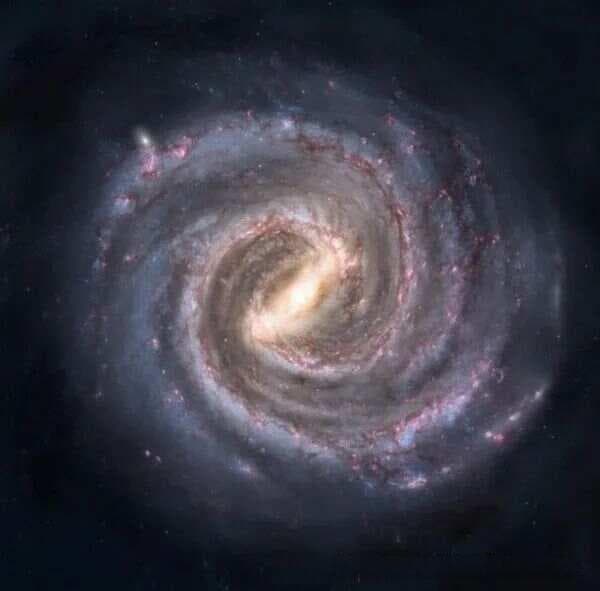 为什么在宇宙中，旋转是一个非常普遍的现象？