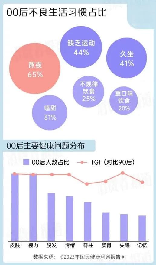 《国医少年志》凭什么让中医变得更有趣？