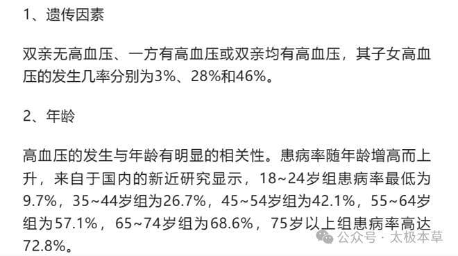 老中医：治疗高血压效方