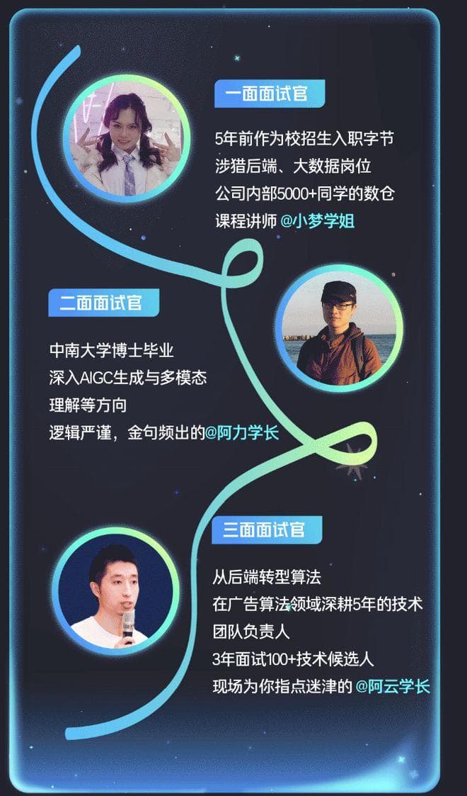 应届生如何准备春招？校园招聘怎么脱颖而出？