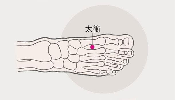 太冲合谷涌泉：三穴按摩改善血液循环，随时可做