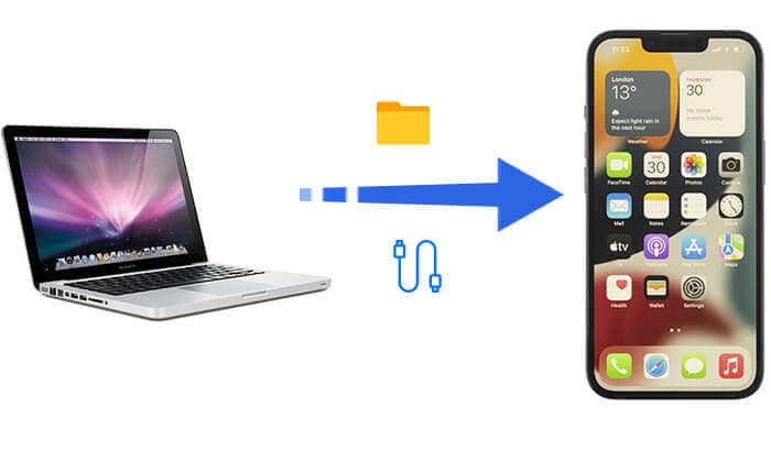 如何使用 USB 将文件从Mac传输到 iPhone？ - 2种可行的方法
