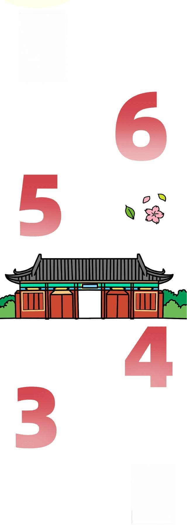 攻略＋回忆杀！北大祝你金榜题名！
