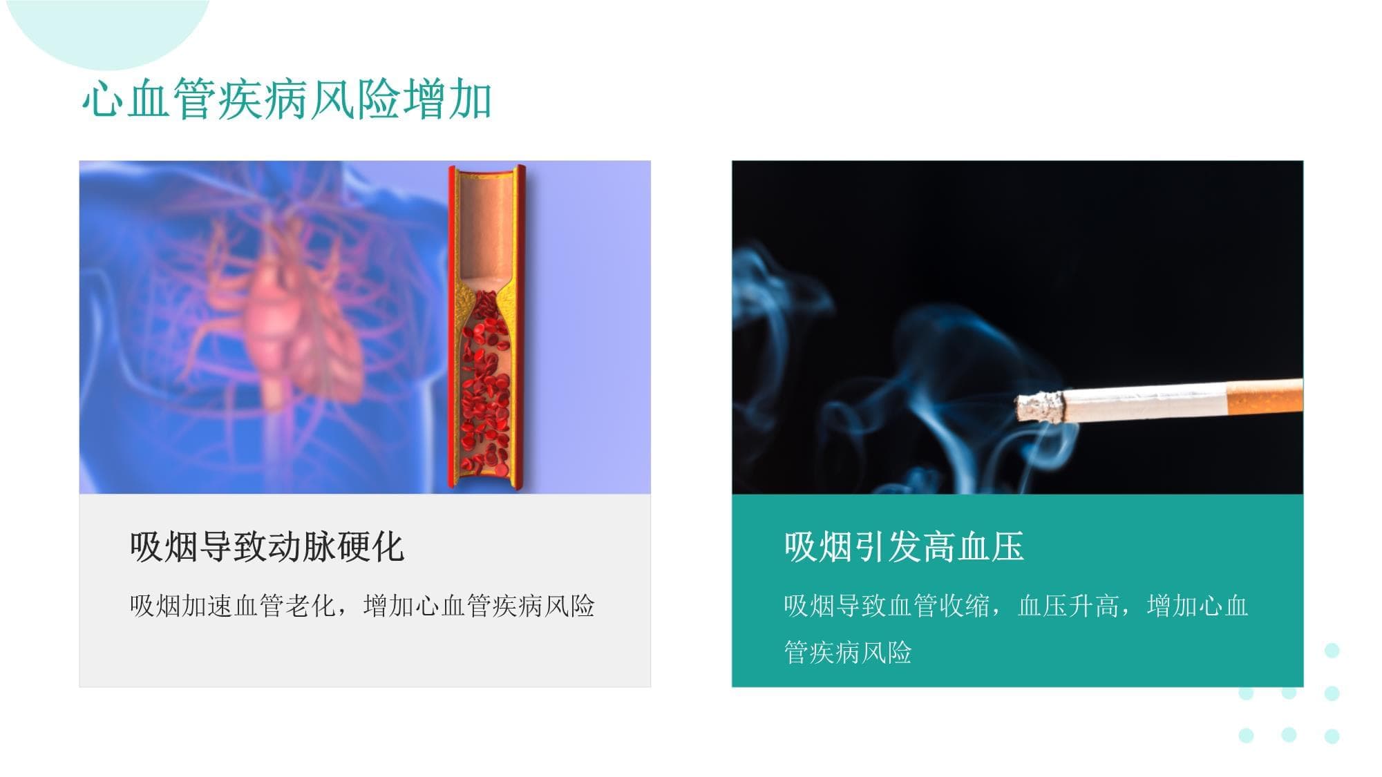 吸烟对心血管系统的危害及戒烟的重要性及实施方法