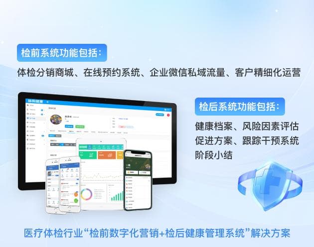 打造健康家庭，全面的家庭健康管理方案
