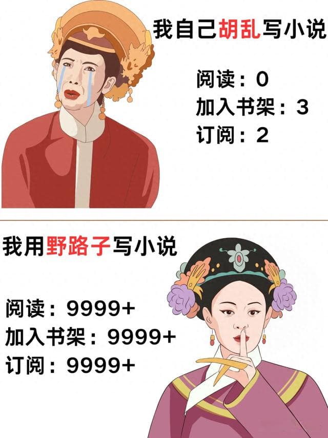 写作干货|提升小说文笔的七大技巧，助你开启创作之旅