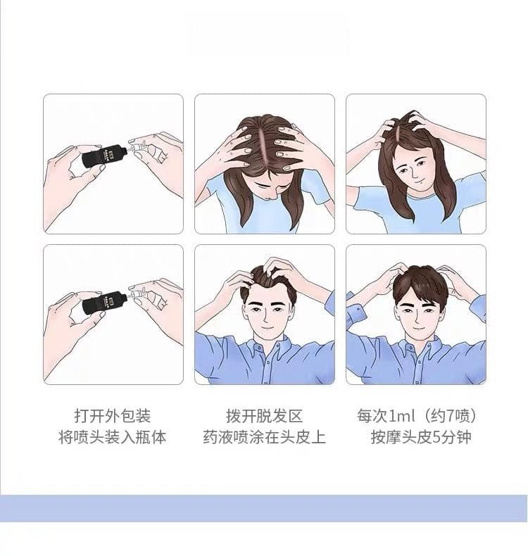 生发神器？关于米诺地尔的真相在这里！