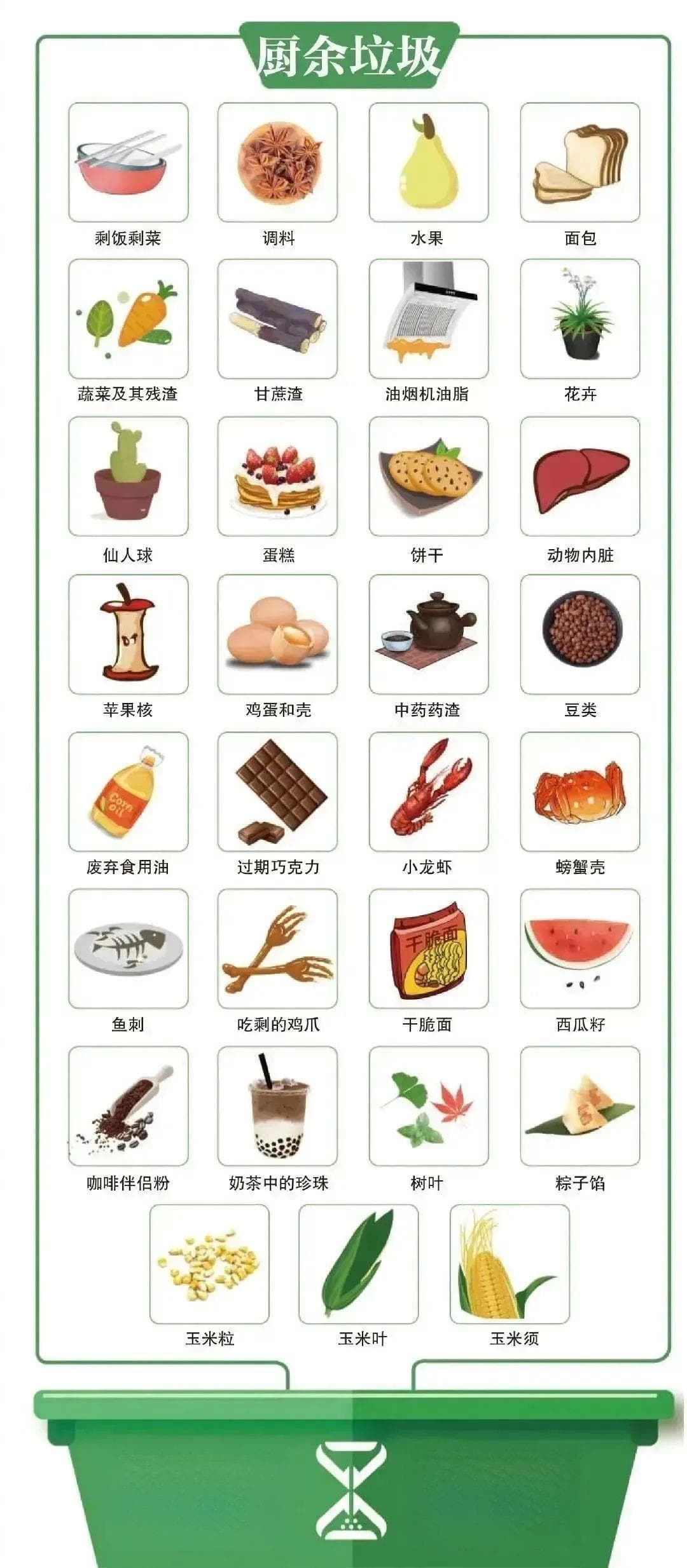 20种常见垃圾分类图，建议收藏！