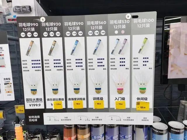 小小“羽毛”身价倍增，哈埠大鹅又站上了“风口”！