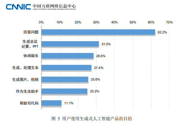 科技赋能新消费！代表委员热议智能消费生活