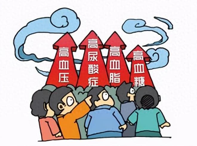 高尿酸血症全解析：从病因到预防，一文读懂这个常见健康问题