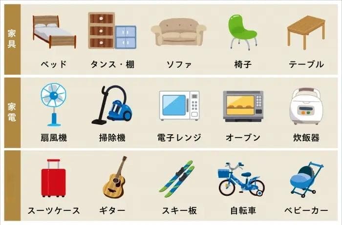 日本垃圾分類：如何正確處理可燃垃圾、不可燃垃圾與可回收物？