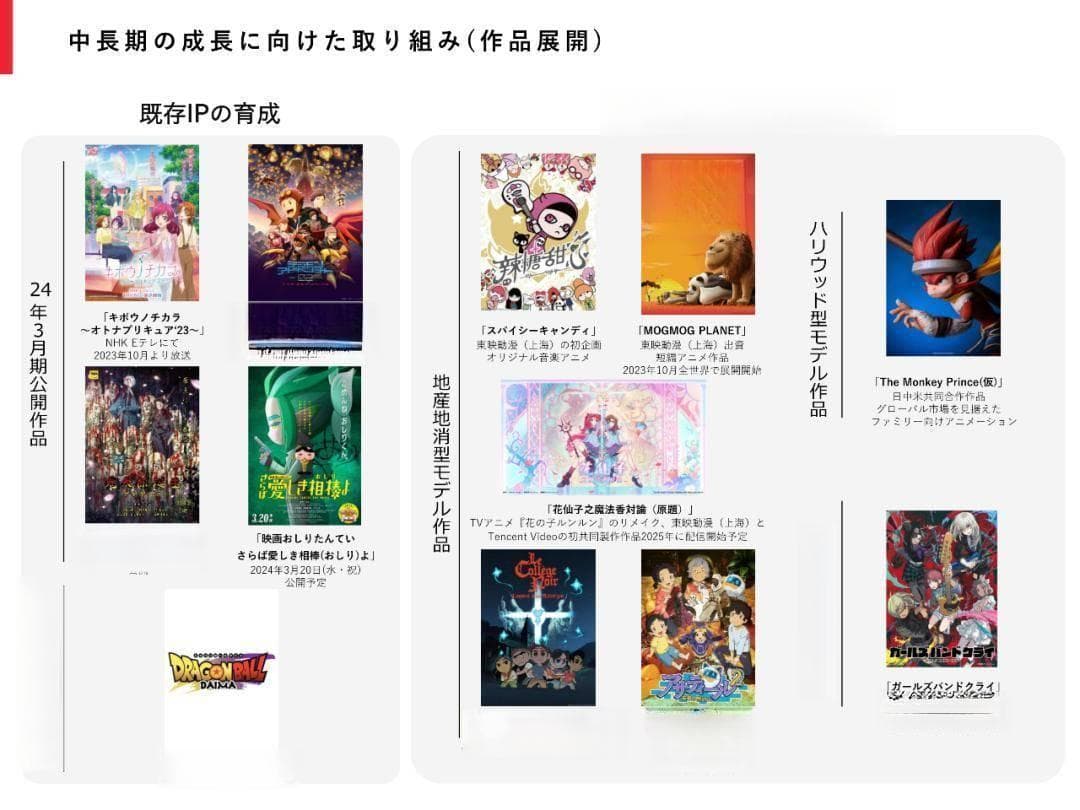 《铁臂阿童木》再掀热潮：日本动漫如何拉动经济增长？
