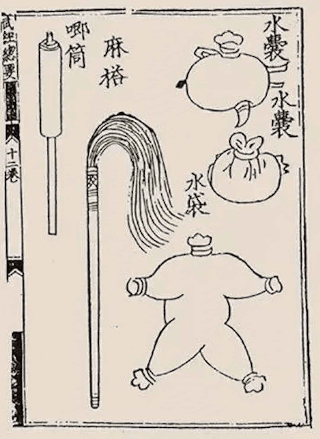 大皮袋灭火，建高楼望火……古人"防火计"有多酷炫？