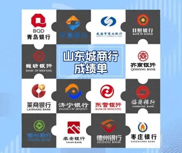 山东城商行2024年上半年“扫描”：不良率下降，总规模3.7万亿创新高
