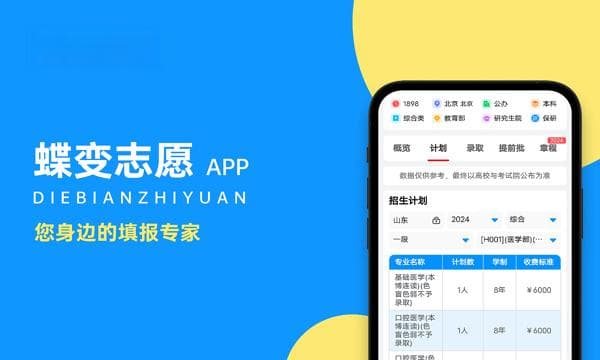 新乡医学院是一本还是二本 算好大学吗