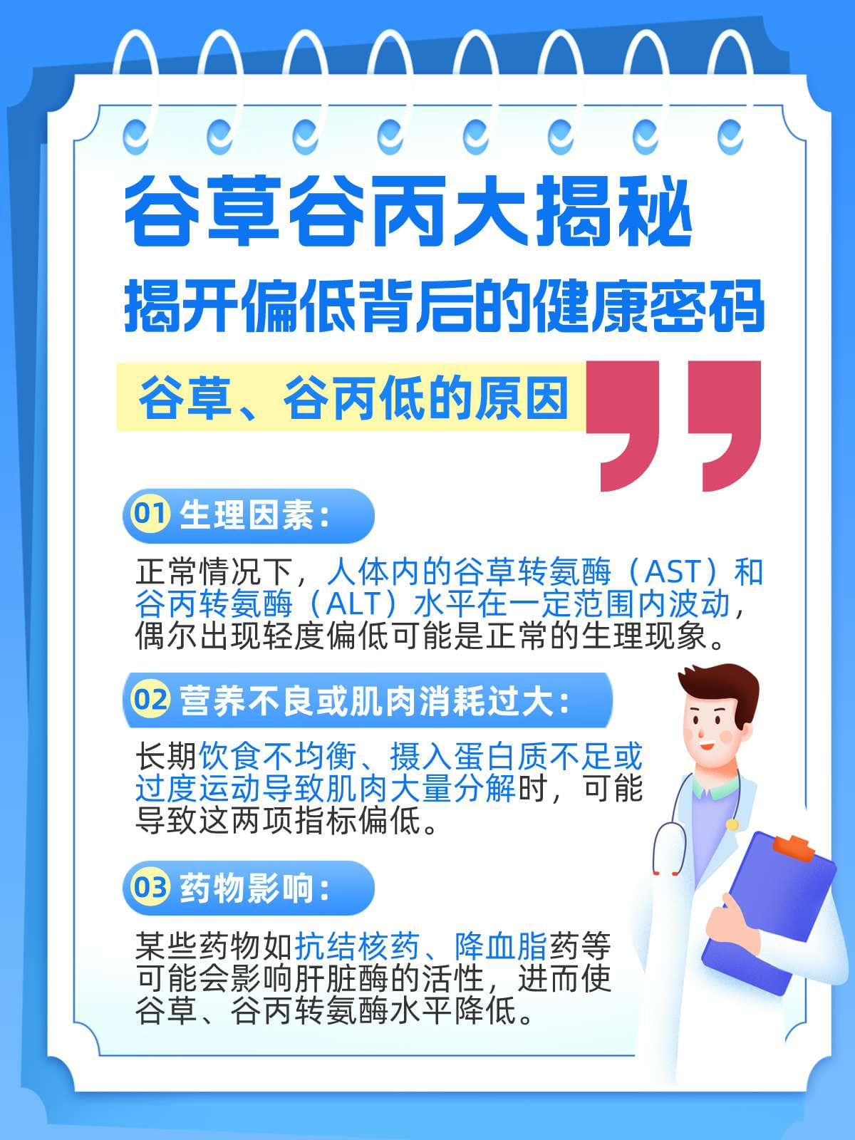 谷草谷丙大揭秘——揭开偏低背后的健康密码